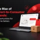 The Rise of Direct to Consumer Brands 80x80